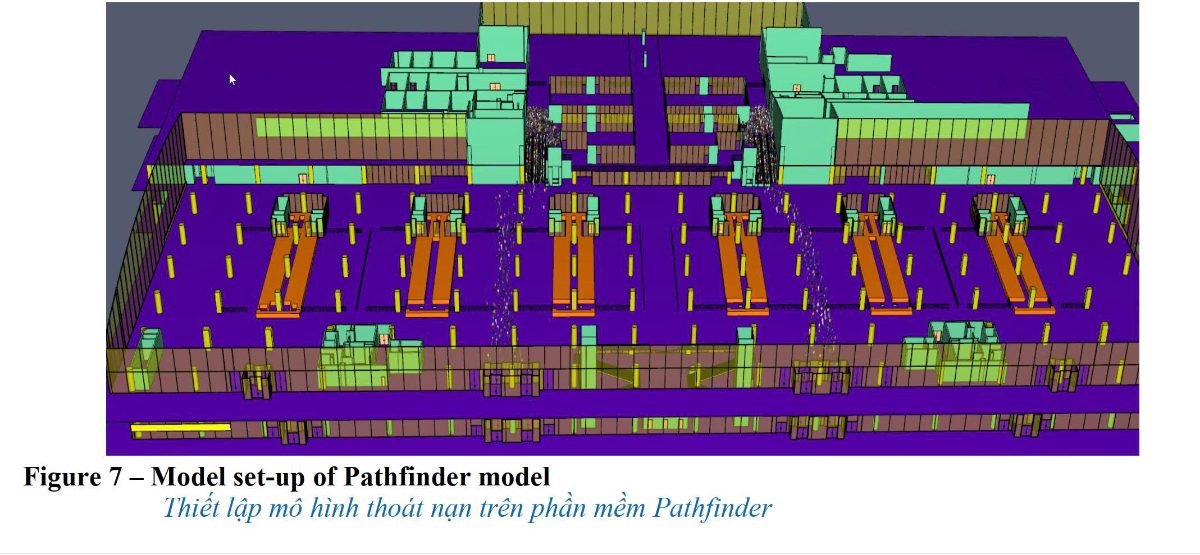 Mô hình Pathfinder mô phỏng thoát nạn nhà ga sân bay Phú Quốc — Thiết lập mô hình thoát nạn trên phần mềm Pathfinder